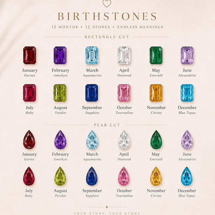 Personalized Toi Et Moi Birthstone Ring for Couples