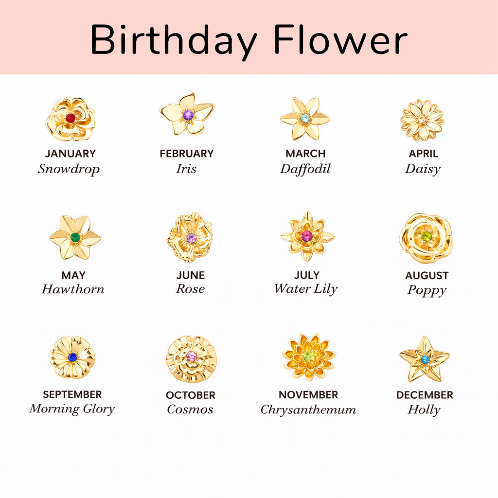 Personalisiertes Perlenarmband mit Babynamen und Geburtsblume